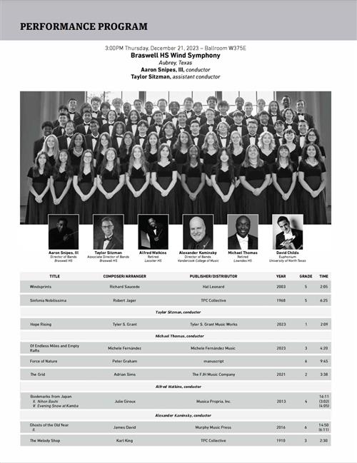 Braswell Performance Program